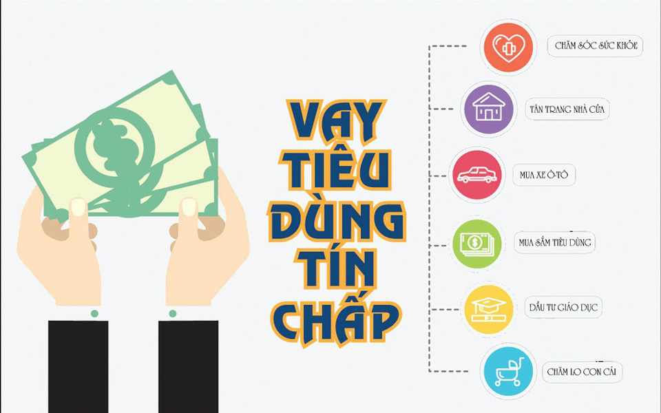 Cách phòng tránh bị rơi vào bẫy khi vay online