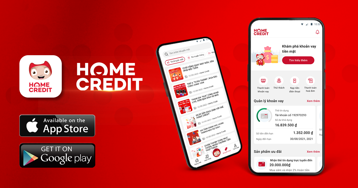 Quy trình đăng ký vay tiền nhanh Home Credit