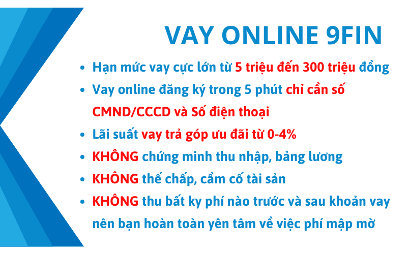 Vay tiền online nhanh nhất cùng 9fin.vn
